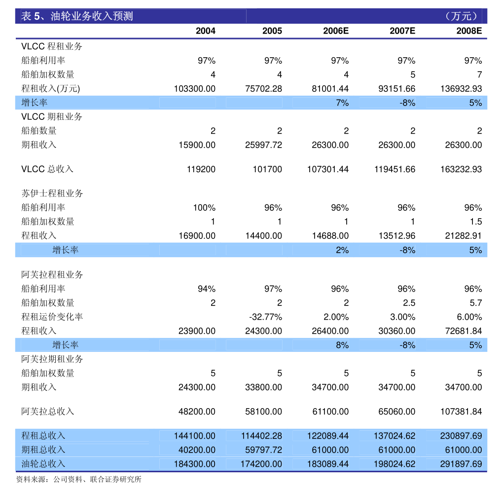 際華集團(tuán)2024年度股東大會(huì) 聚焦工藝美術(shù)品及禮儀用品制造業(yè)務(wù)的發(fā)展與展望